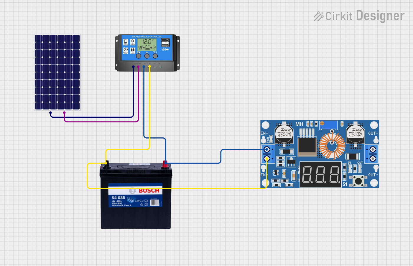 Image of SOLAR SET-UP: A project utilizing 12V 200Ah Battery in a practical application