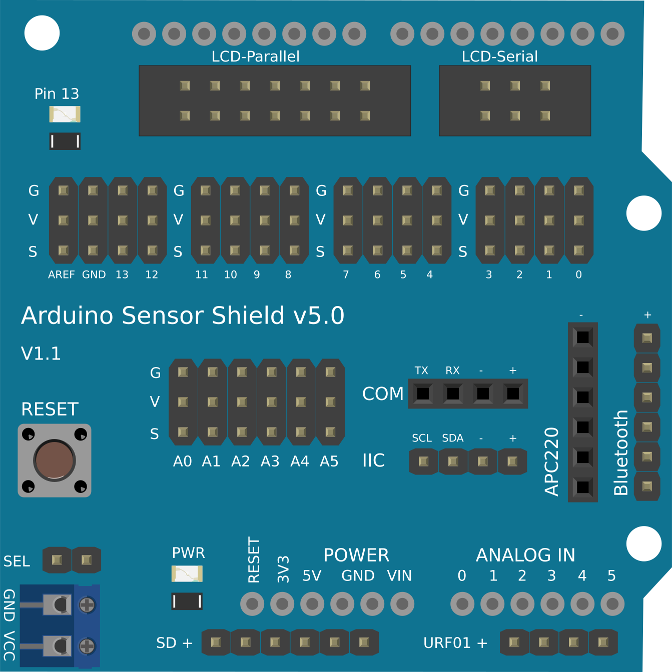 Image of Sensor Shield