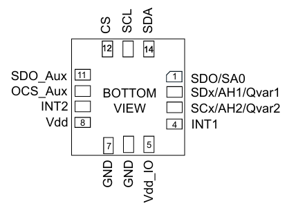 Image of LSM6DSV32XTR