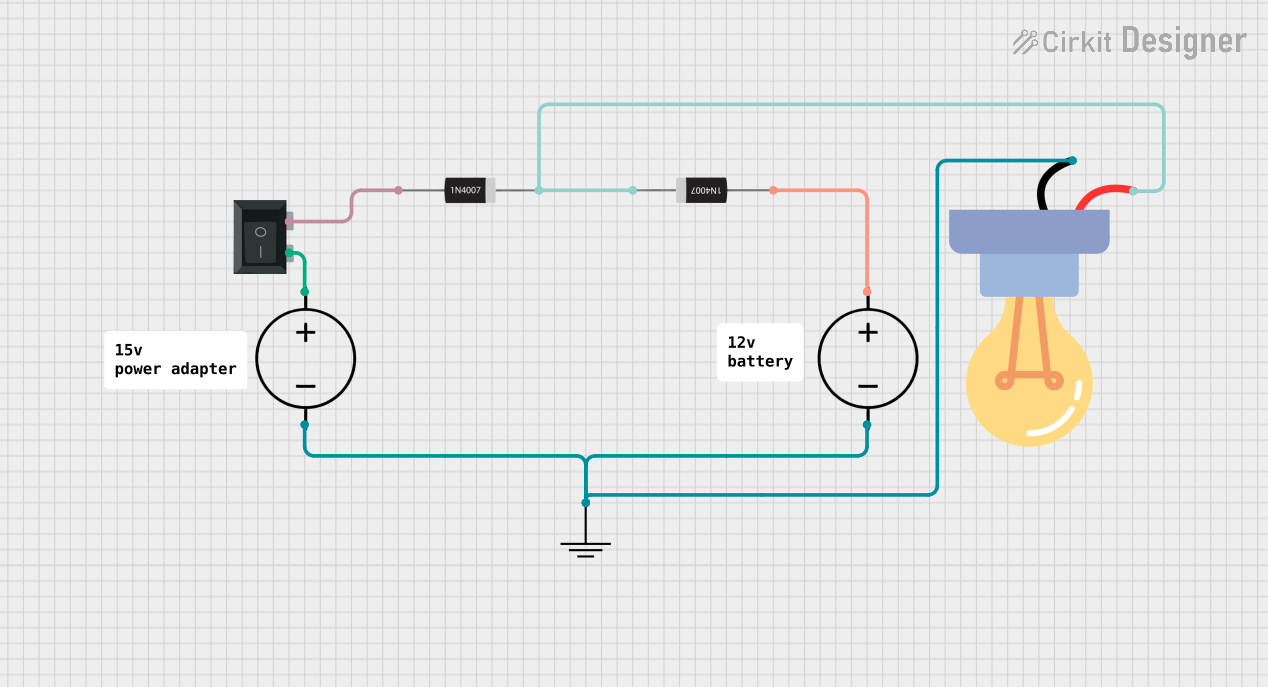 Image of hypihygi innovations: A project utilizing Anti reverse diode in a practical application