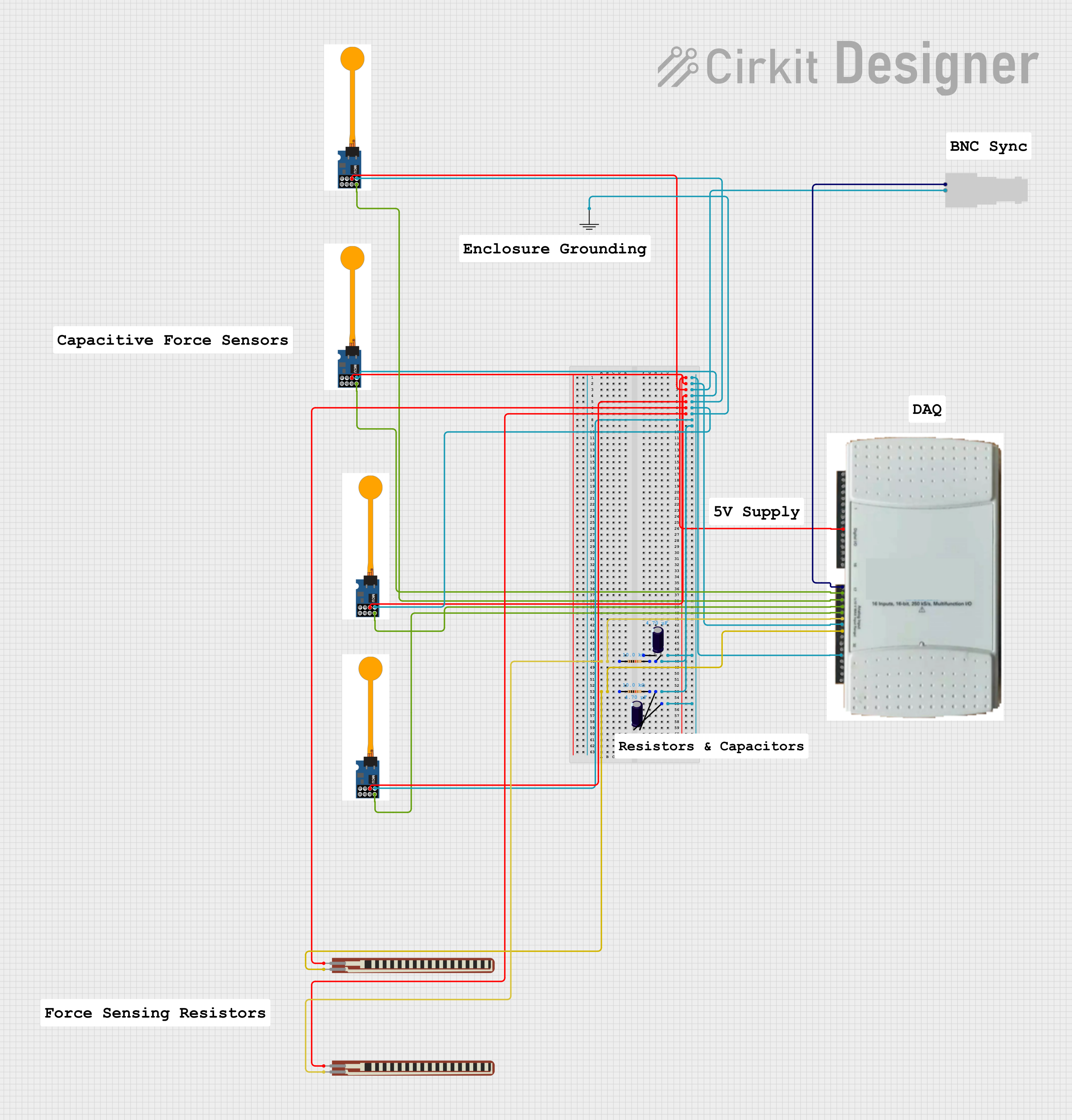 Image of Thin Force Sensors: A project utilizing Female BNC in a practical application