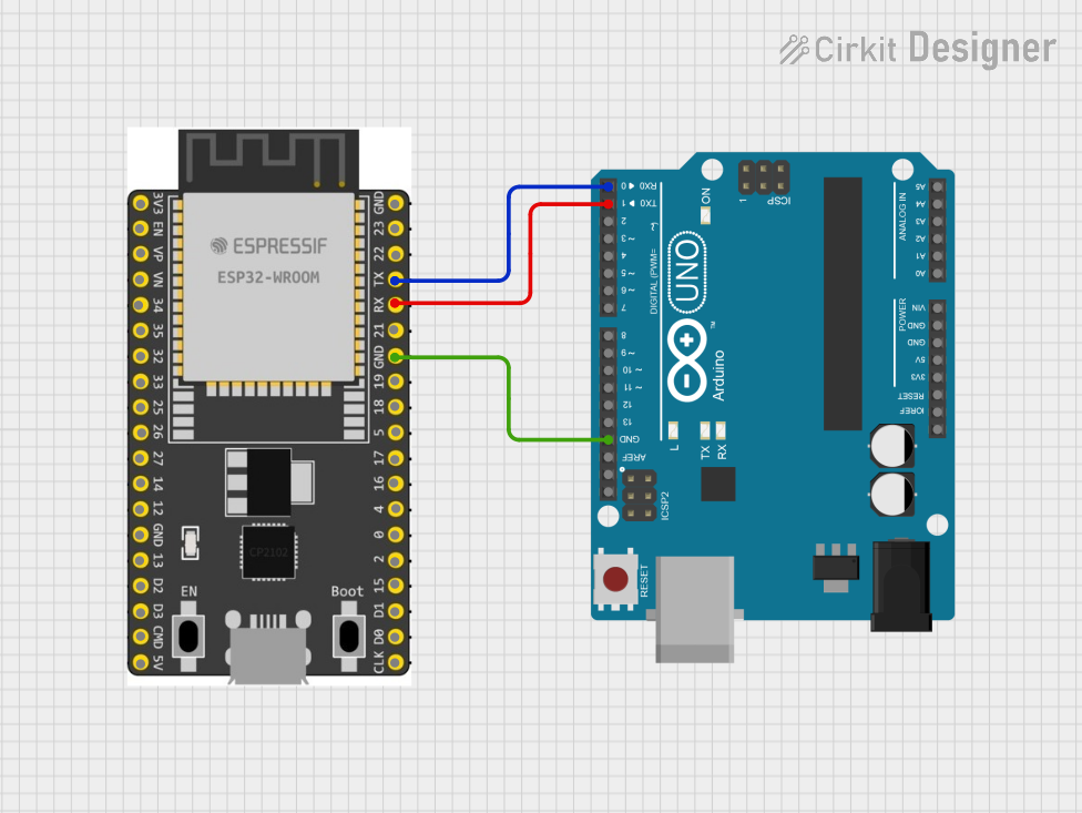 Image of ESP32 and Arduino UNO Serial Communication Interface