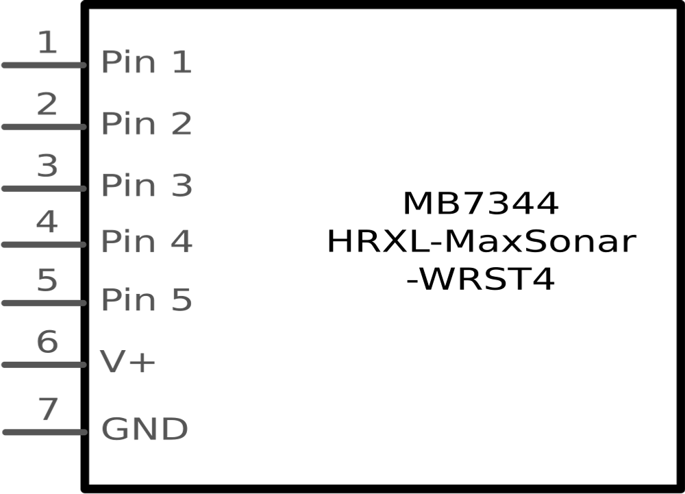 Image of MB7344 HRXL-MaxSonar-WRST4