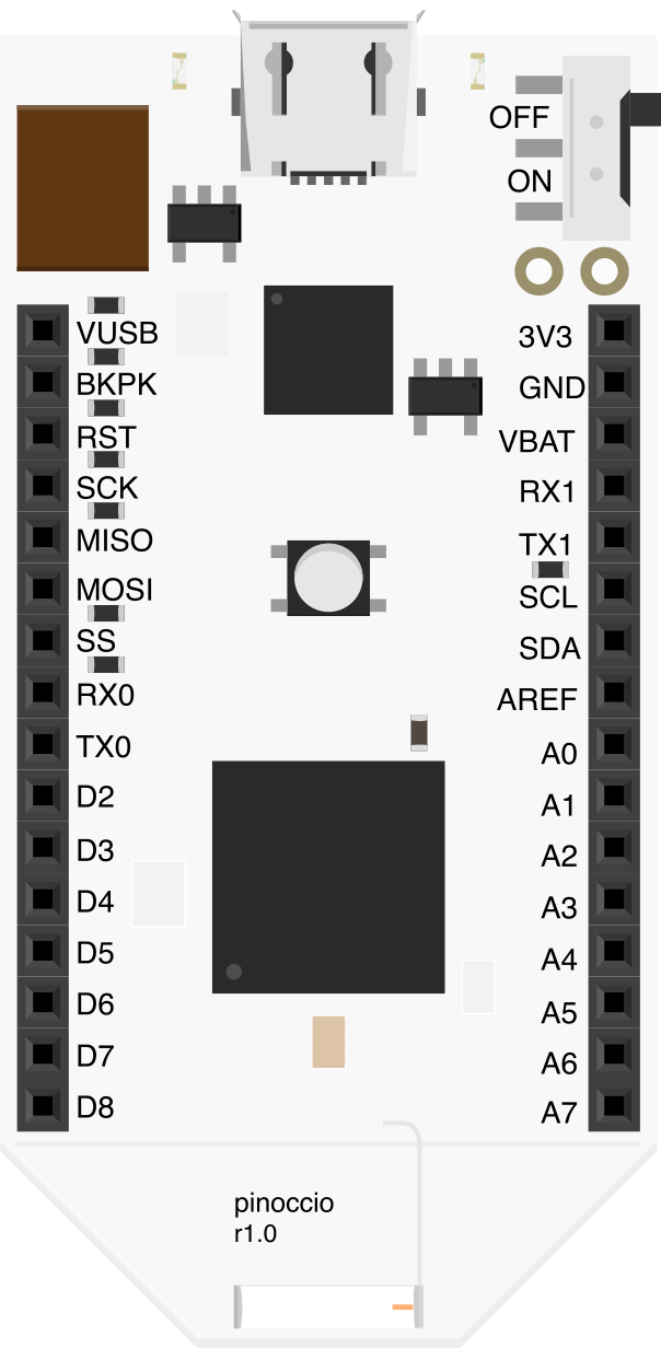 Image of Pinoccio Scout r1.0