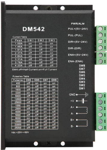 Image of DRIVER MOTOR DM542