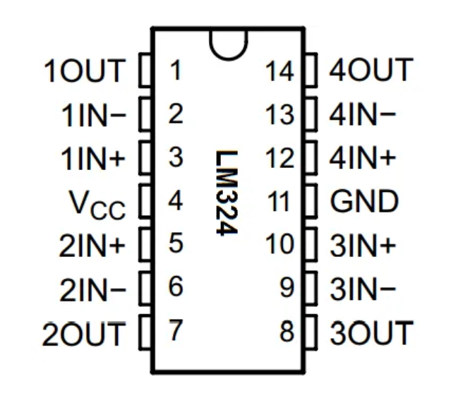 Image of LM324
