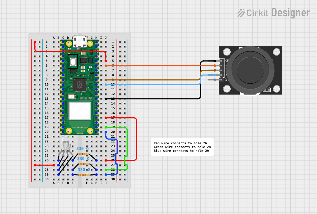 Image of Snap Project #2: A project utilizing SparkFun Qwiic Joystick in a practical application