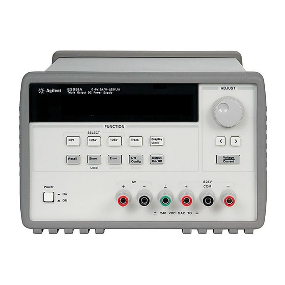 Image of Triple Output DC Power Supply