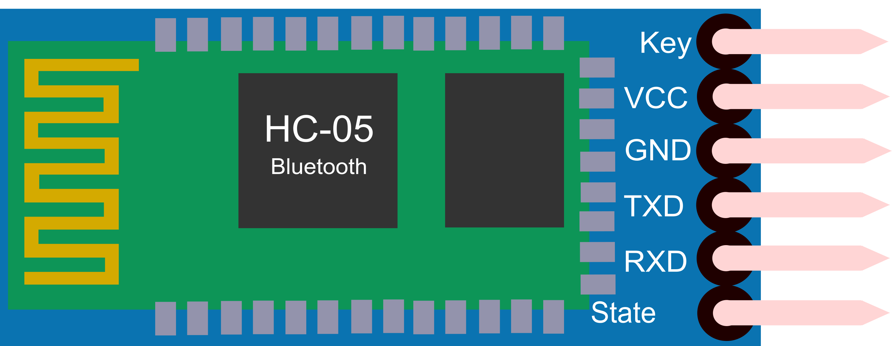 Image of HC-05 Bluetooth Module