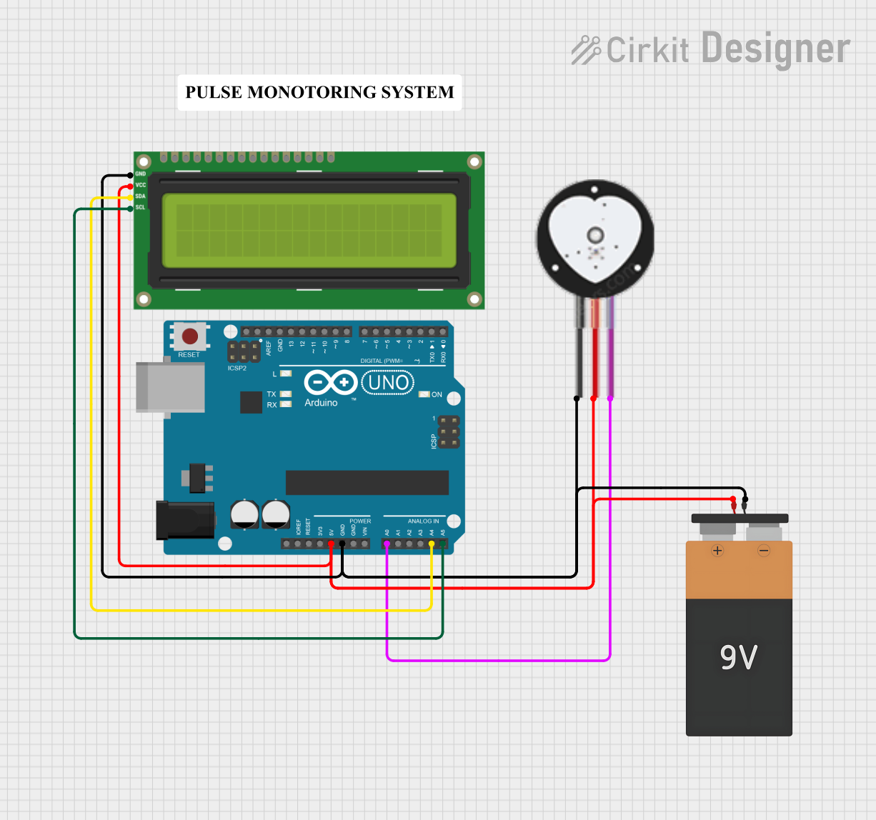 Image of PULSE: A project utilizing Heart Pulse Sensor in a practical application