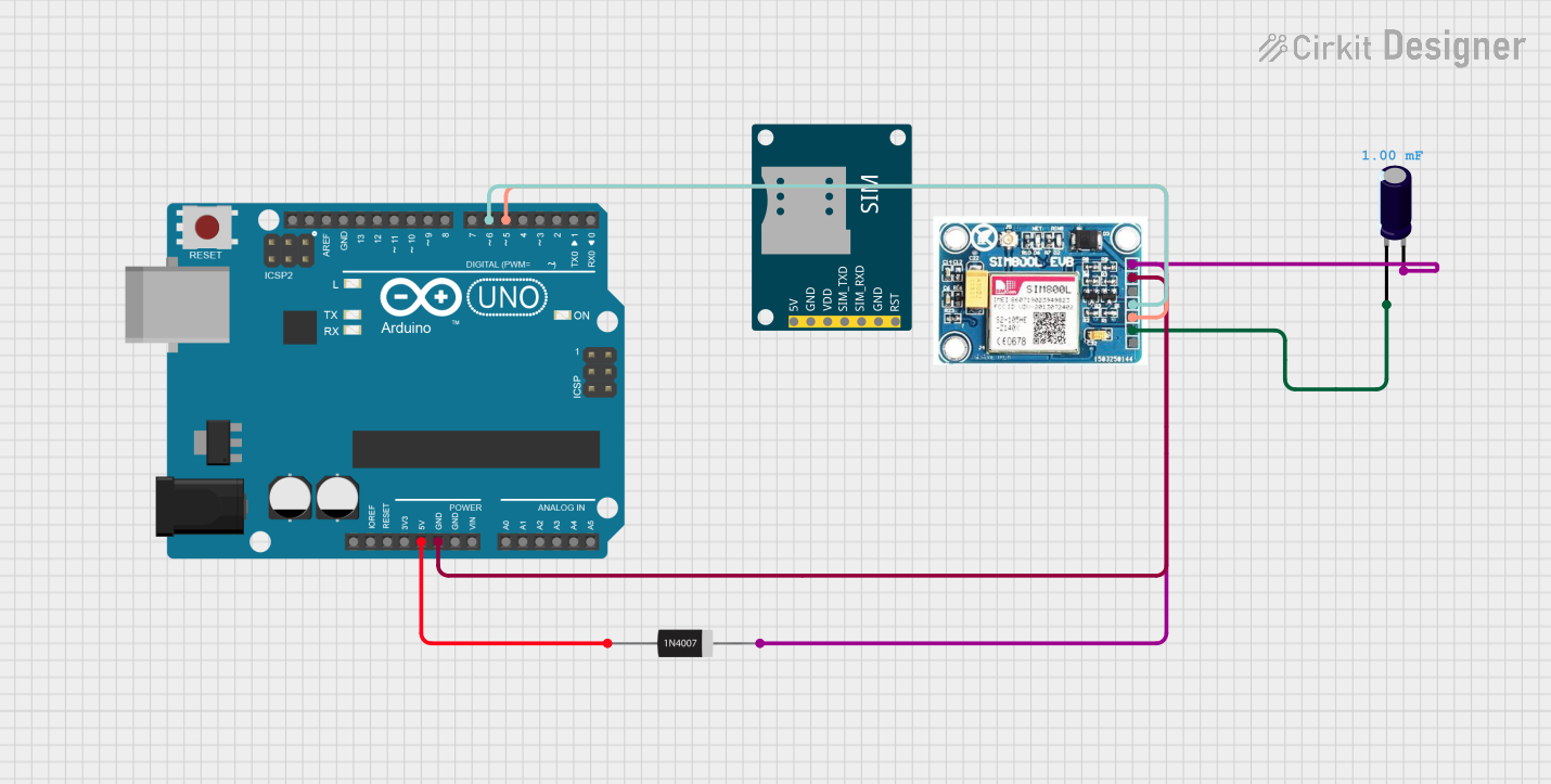 Image of gsm thingy : A project utilizing SIM 800A in a practical application