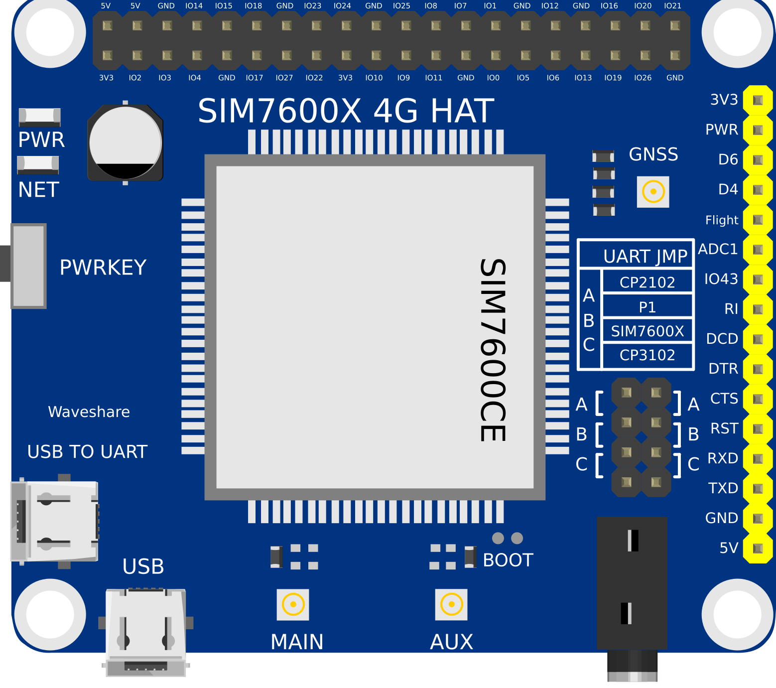 Image of SIM7600-H Hat