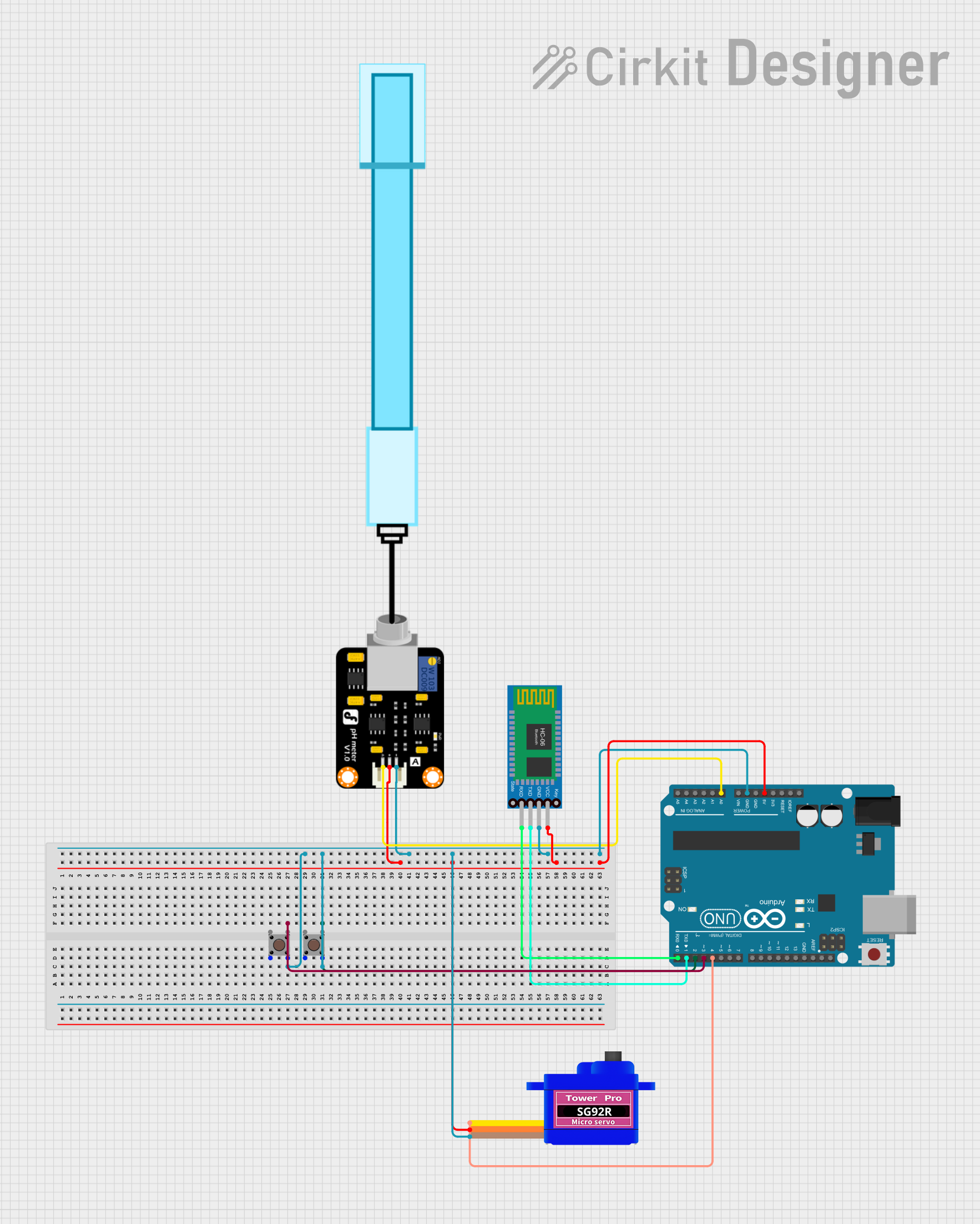 Image of BOMBOCLATT URAZ BARAN YATAKHANE YATAK FOOTAGE SS: A project utilizing PH Meter in a practical application