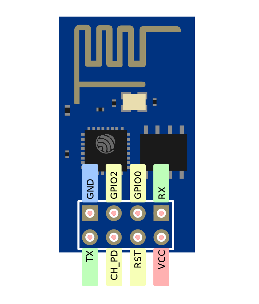 Image of ESP-01 Module