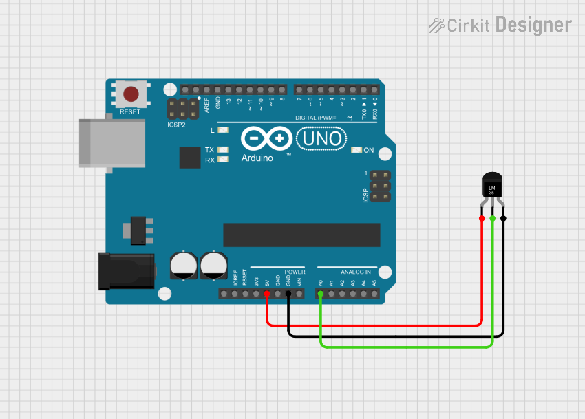 Image of Measuring Temperature With LM35 and Arduino UNO: A project utilizing Temperature Sensor  in a practical application