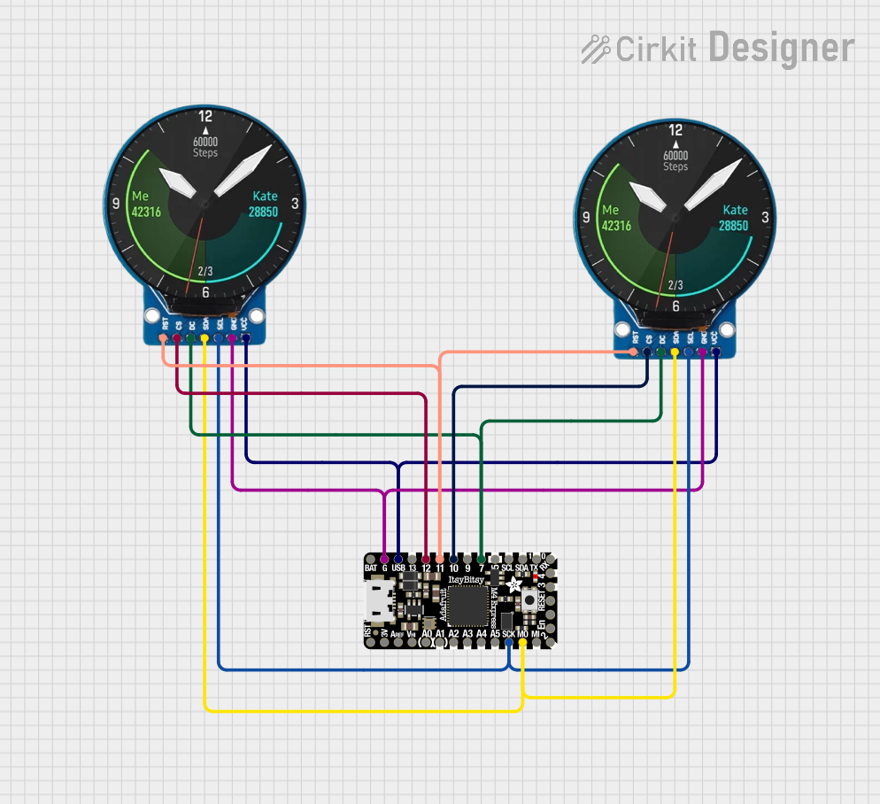 Image of Eyes: A project utilizing Adafruit ItsyBitsy M4 in a practical application