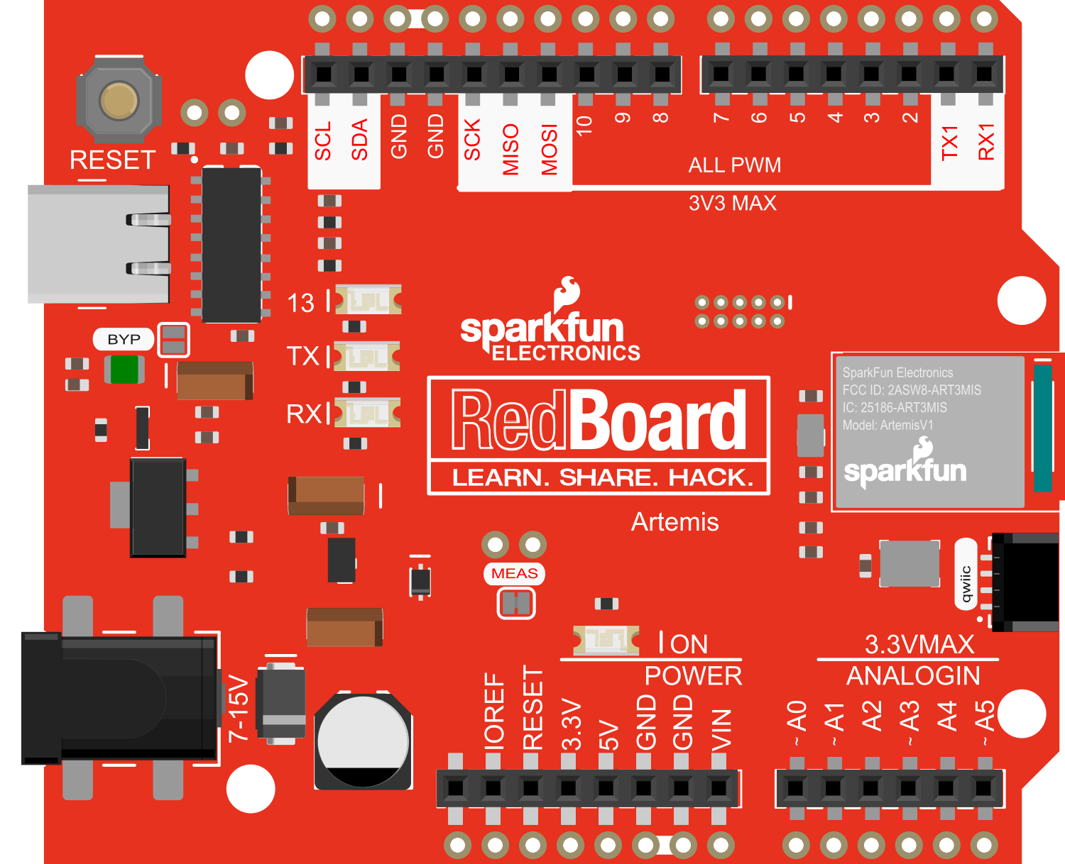 Image of SparkFun RedBoard Artemis