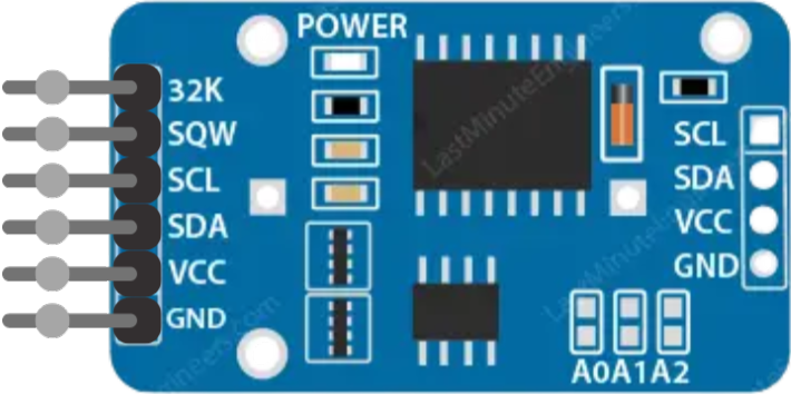 Image of DS3231 RTC