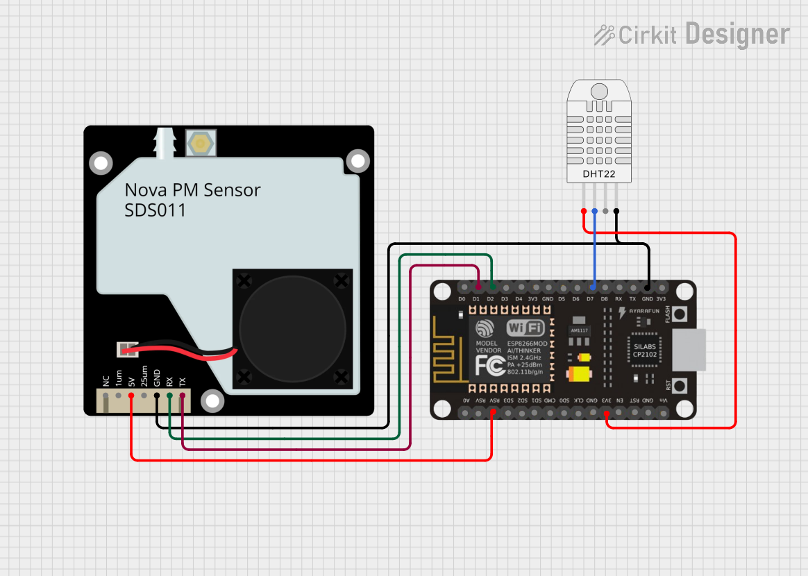 Image of Project IoT: A project utilizing Nova PM Sensor  in a practical application