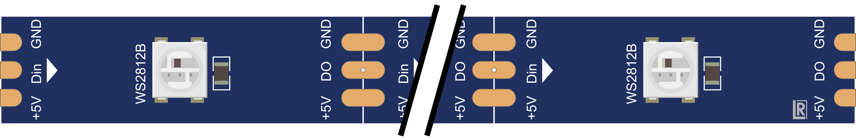 Image of WS2812 RGB LED strip