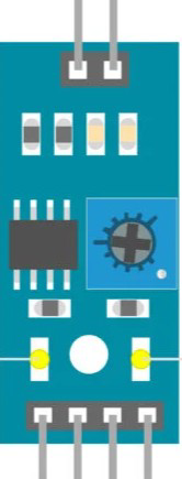 Image of Soil moisture sensor