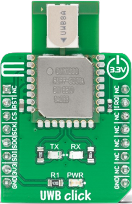 Image of UWB Click