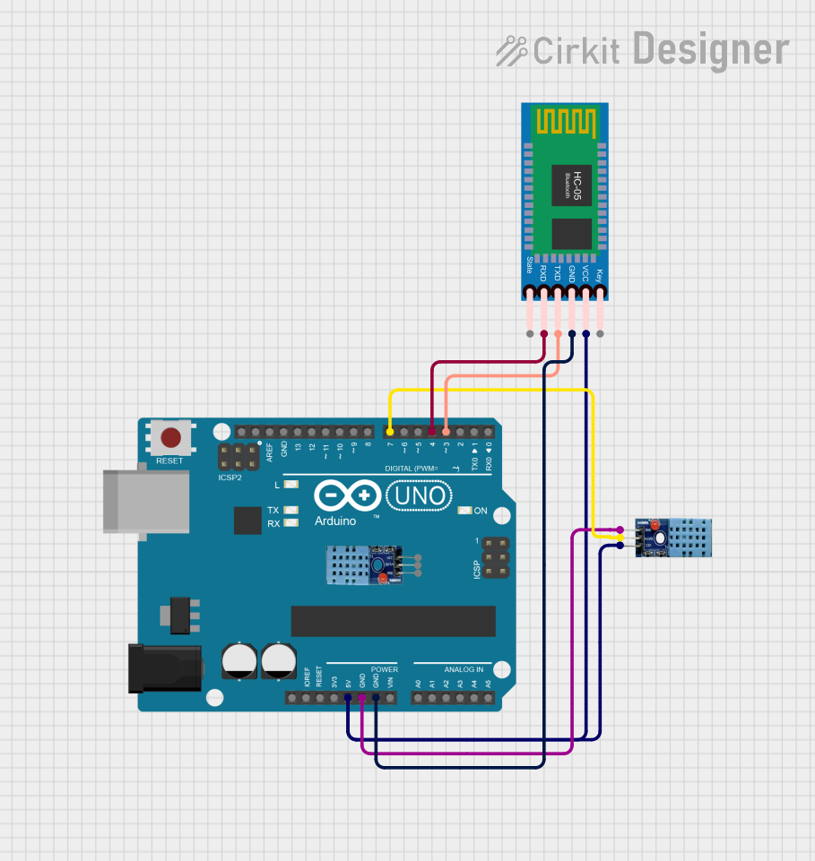 Image of hc05: A project utilizing mkes0014_dht11_module in a practical application