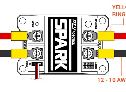 Image of Spark