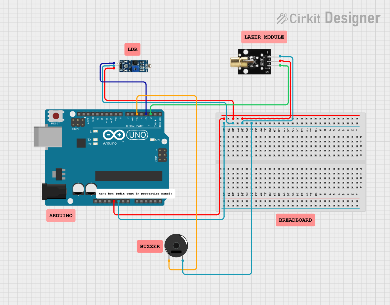 Image of lazer alarm system : A project utilizing laser beam photoelectric sensor in a practical application