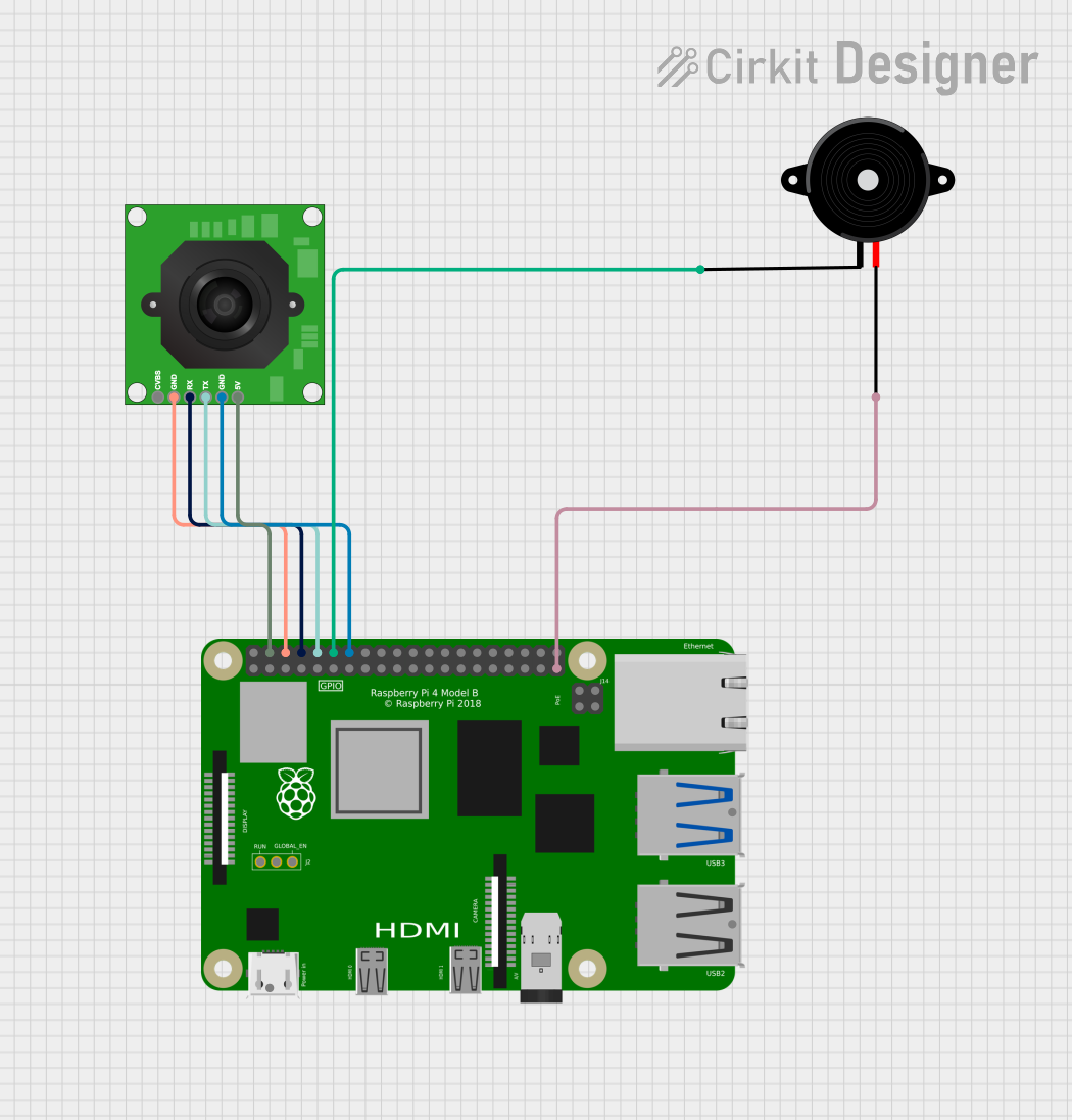 Image of raspberry pi 4b: A project utilizing TTL Serial JPEG Camera in a practical application