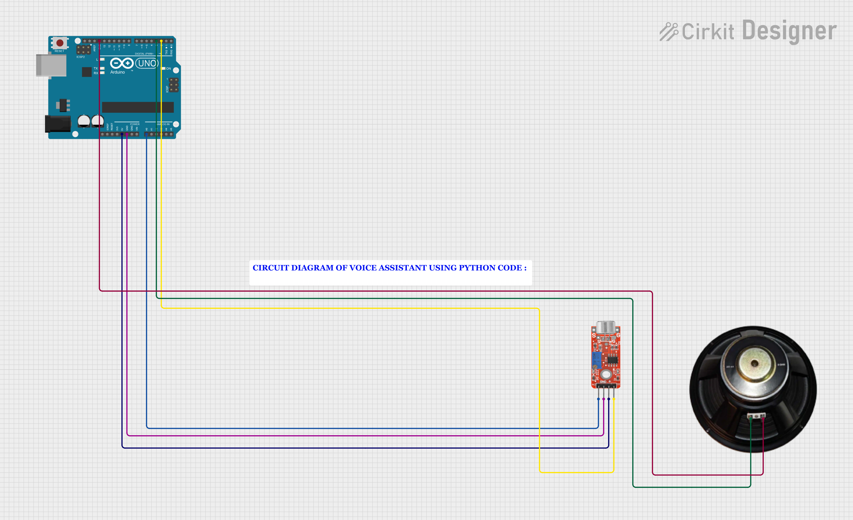 Image of VOICE PY 2: A project utilizing Speaker in a practical application