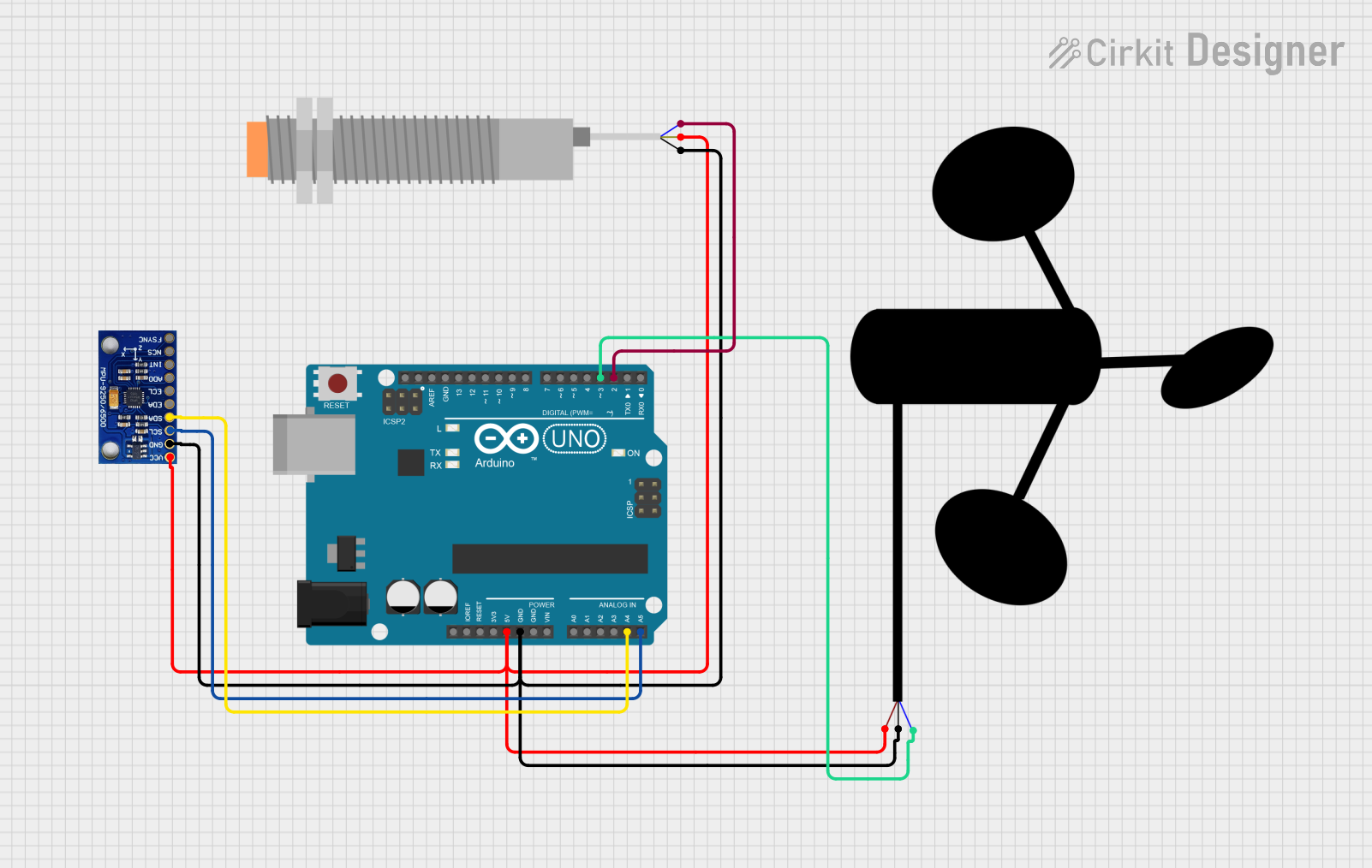 Image of getrajahsjsbcsfbsk: A project utilizing Wind Vane in a practical application