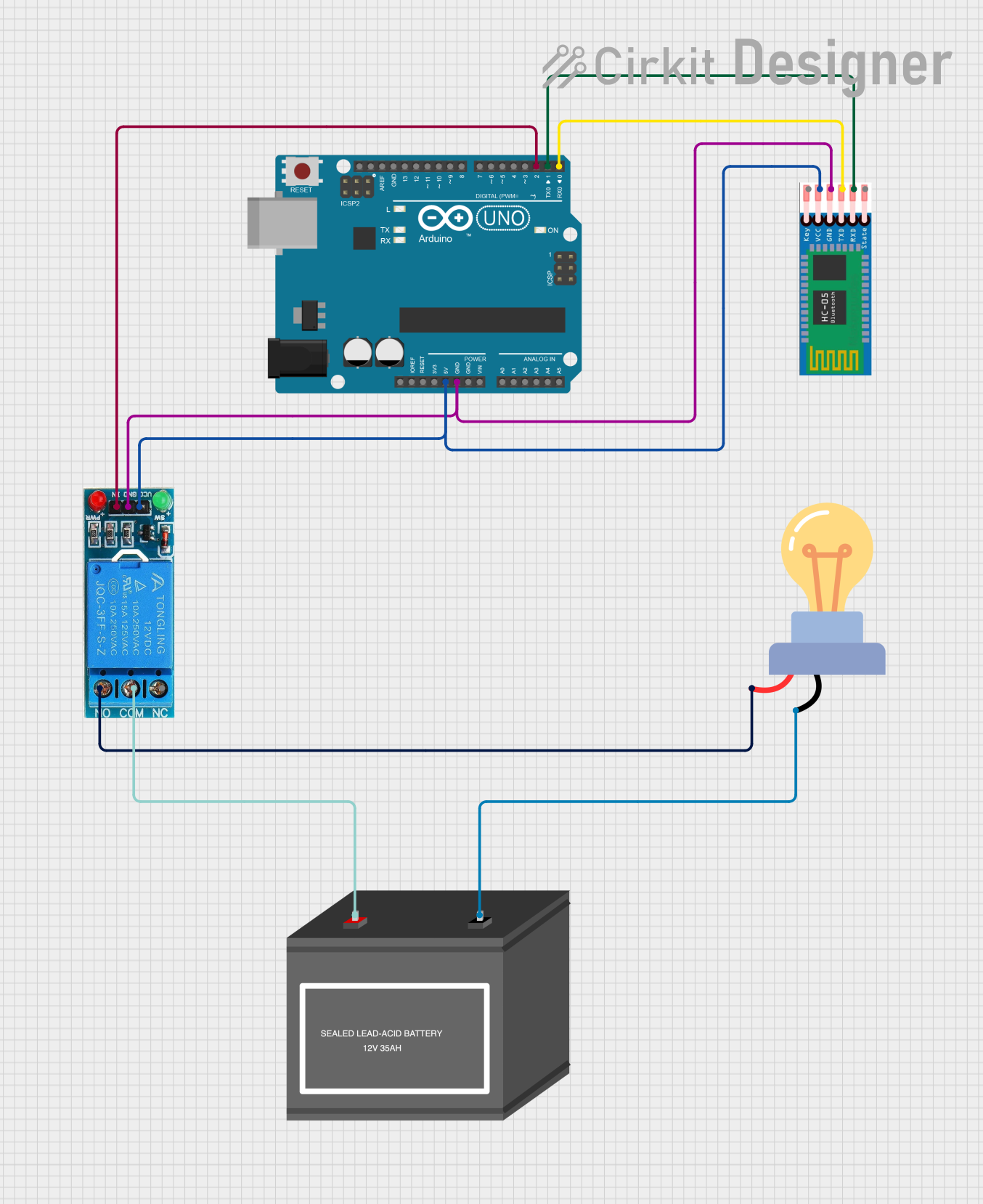 Image of home automation : A project utilizing 12A UBEC in a practical application