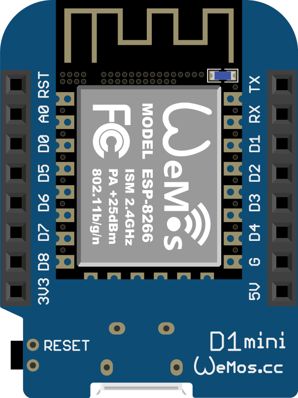 Image of WeMos D1 Mini