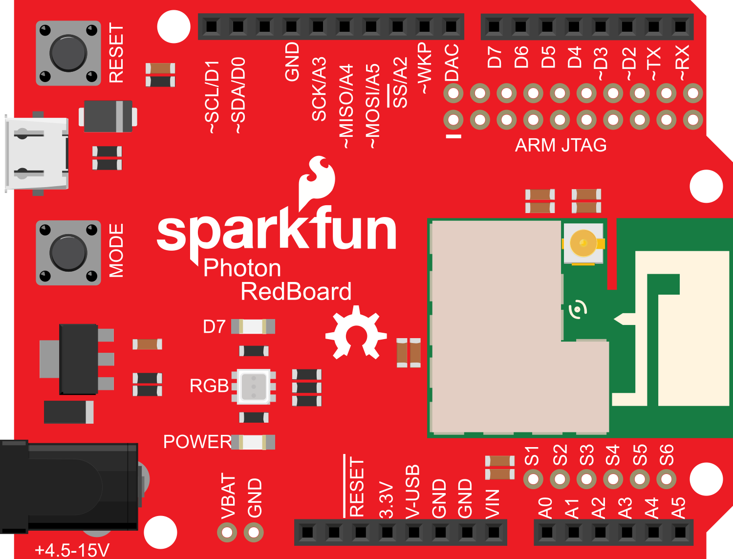 Image of SparkFun Photon RedBoard