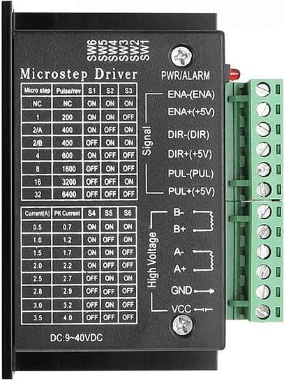 Image of Stepper Motor Driver