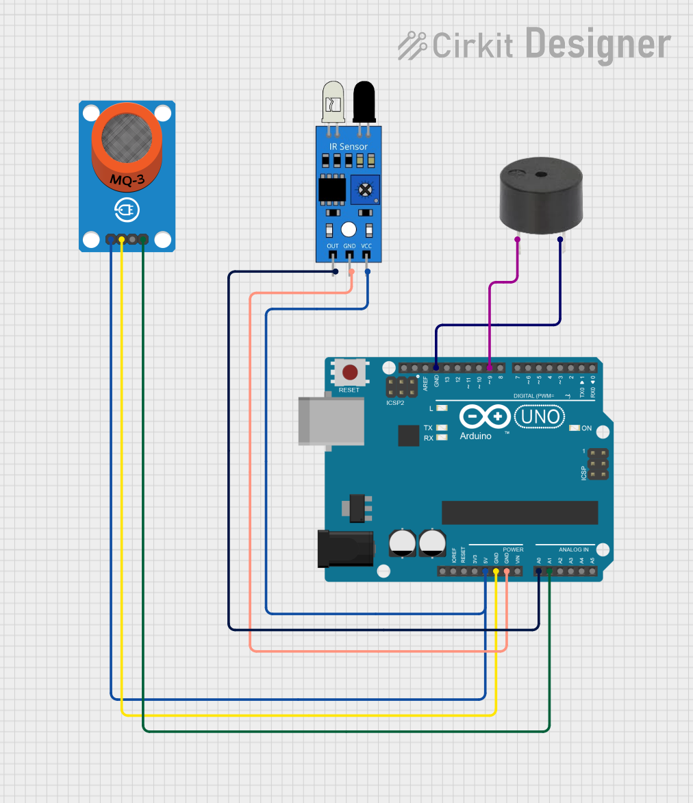 Image of smart helmet: A project utilizing MQ-3 in a practical application