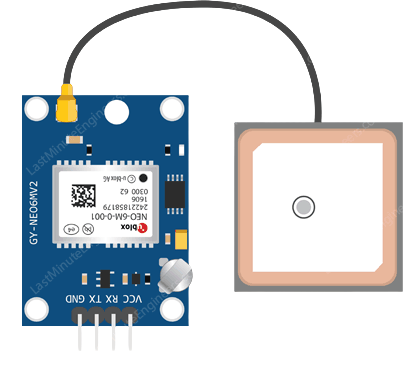 Image of GPS NEO6MV2