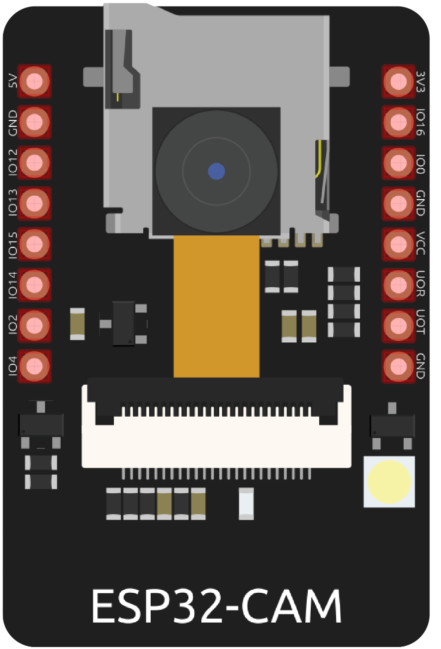Image of esp cam ov2640
