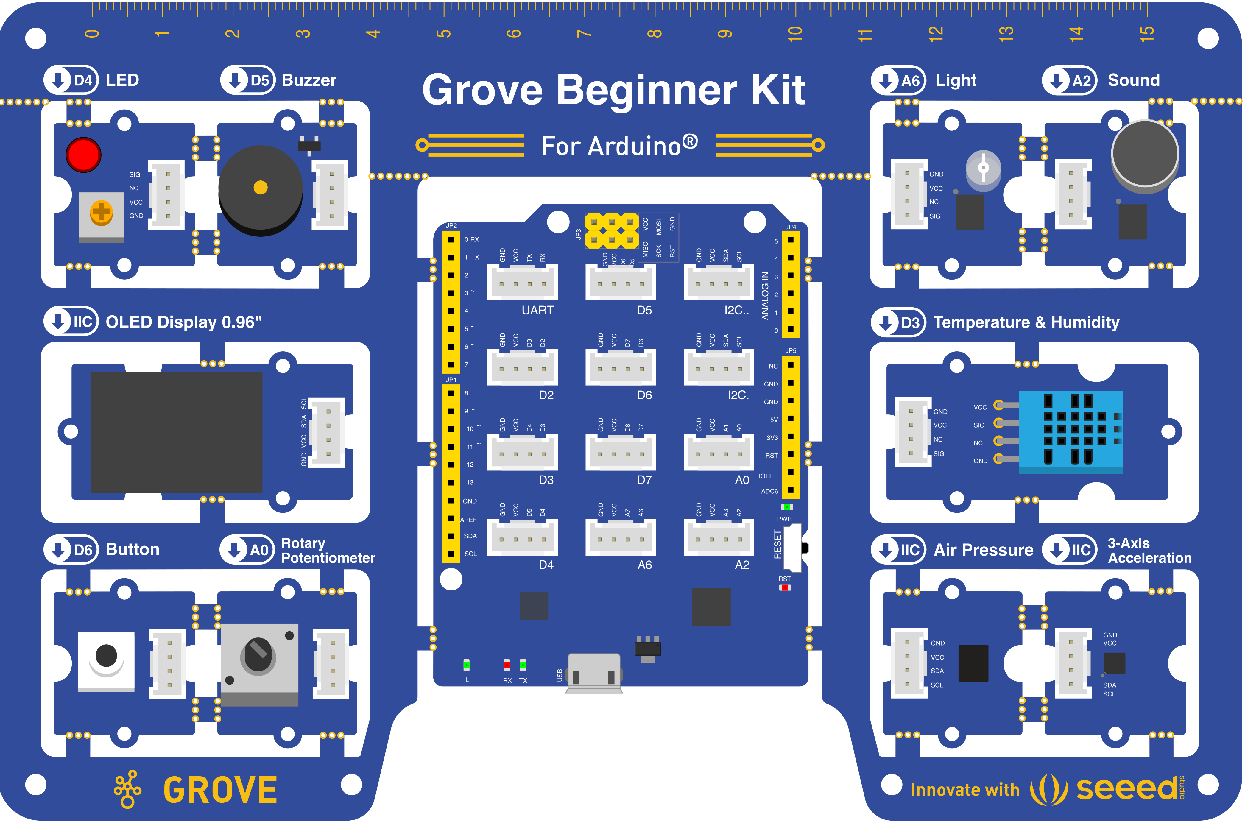 Image of Grove Beginner Kit