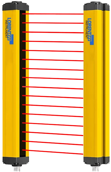 Image of Beam Sensors Curtains