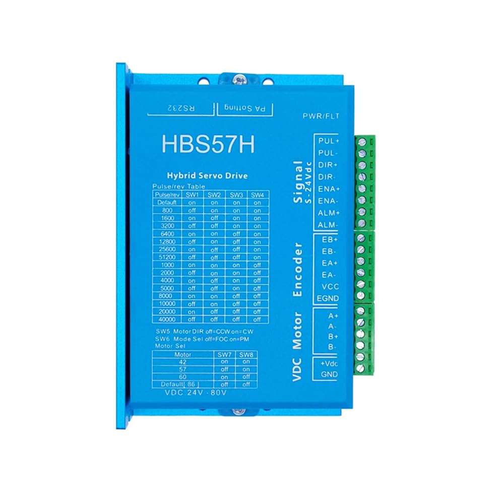 Image of HBS 57 Motor Driver