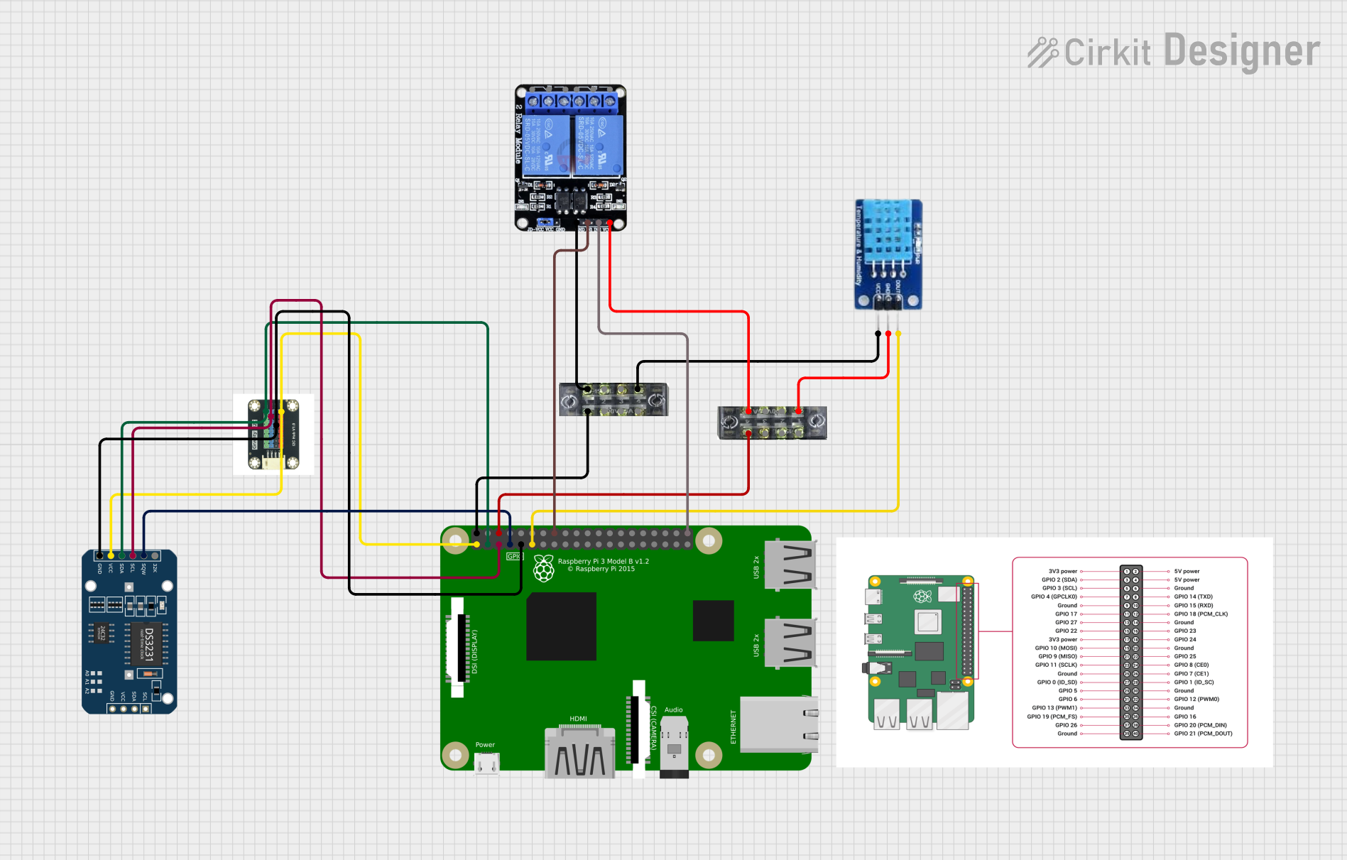 Image of Mycodo v1: A project utilizing Raspberry Pi 3B in a practical application