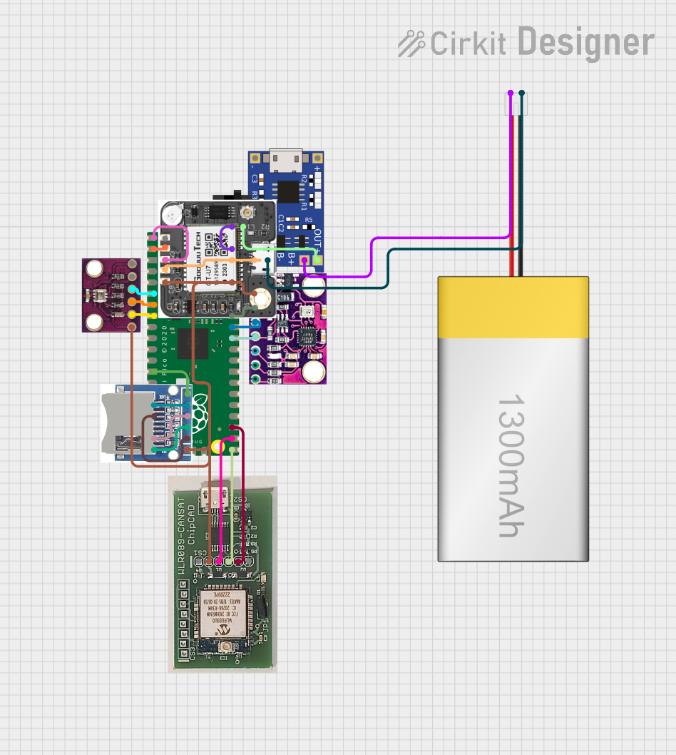 Image of CanSet v1: A project utilizing EmStat Pico in a practical application