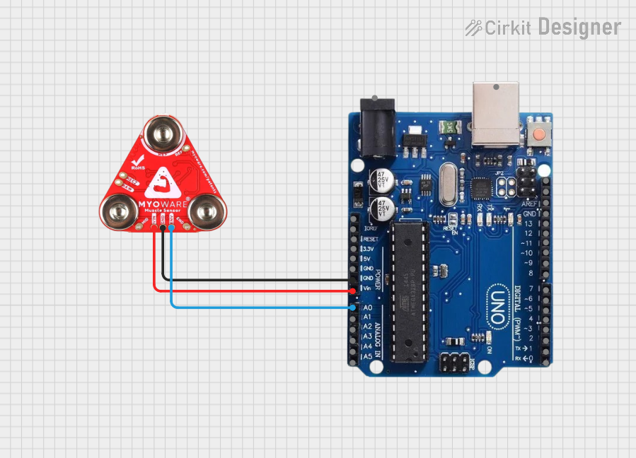 Image of Myoware 2.0 Arduino UNO: A project utilizing Myoware 2.0 Muscle Sensor in a practical application