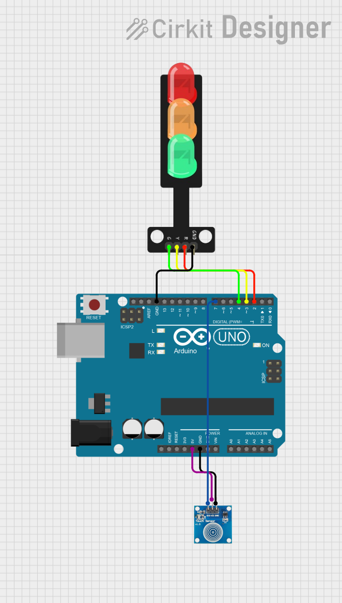 Image of touch: A project utilizing touch in a practical application