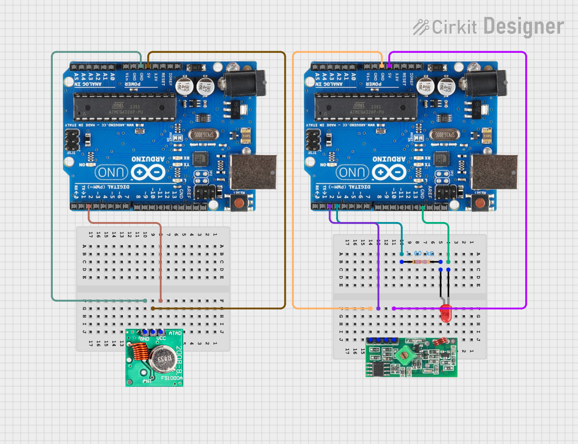 Image of rf module up: A project utilizing rxn433mhz in a practical application