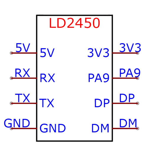 Image of HLK-LD4250