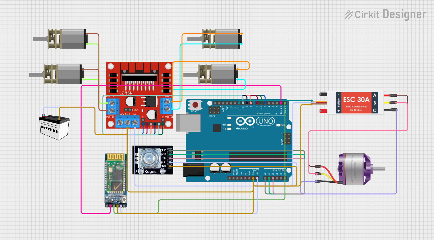 Image of glass cleaner: A project utilizing motor speed controller in a practical application