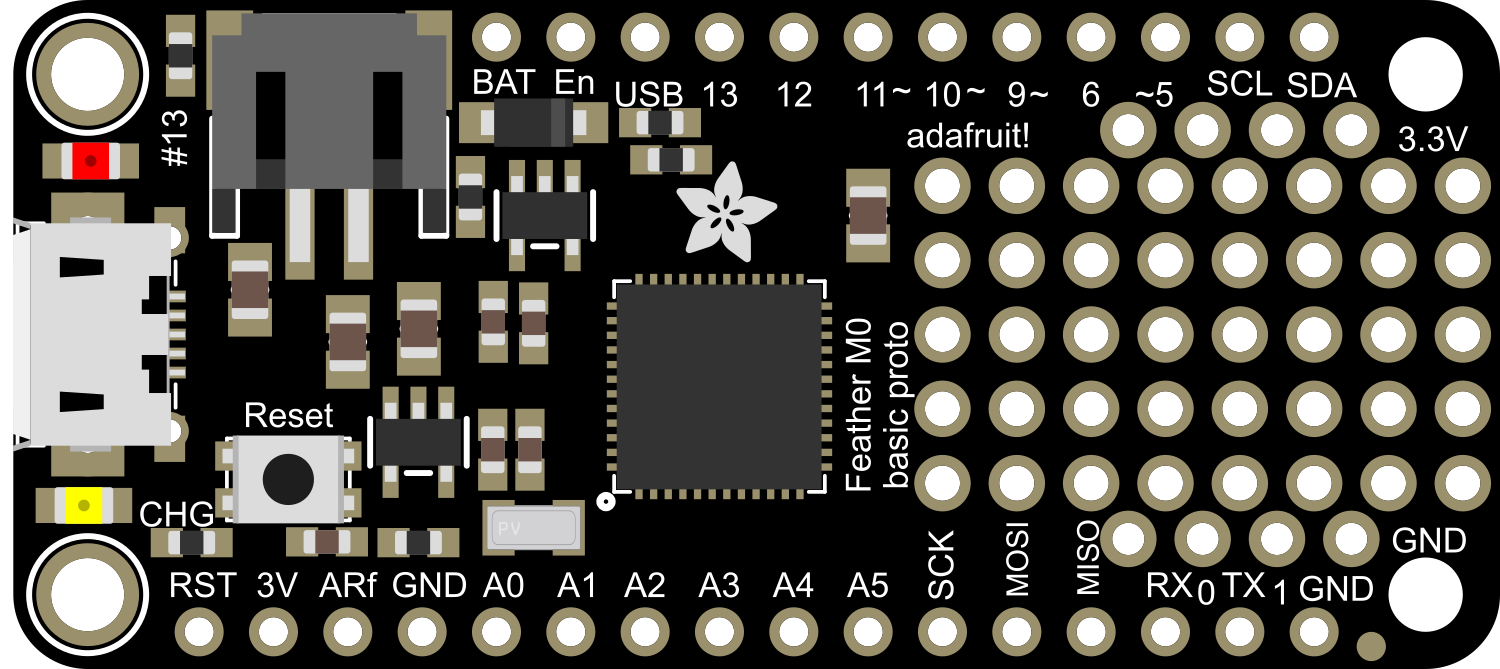 Image of Adafruit Feather M0 Basic Proto